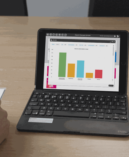 datagedreven-gemeente-met-inzicht-pinkroccade